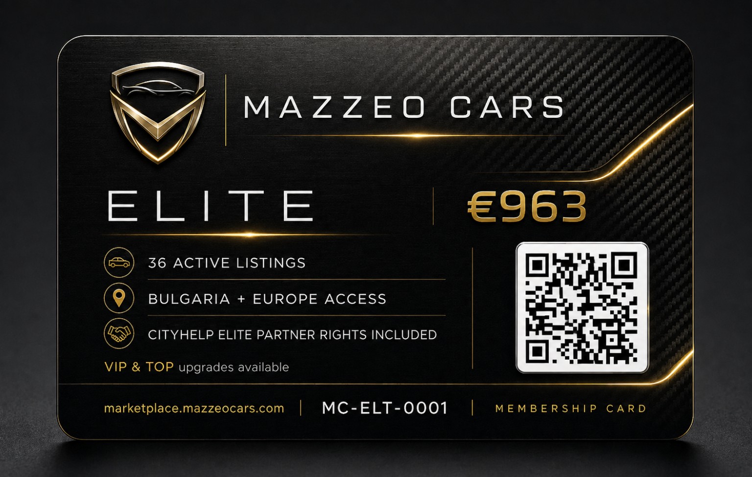 MAZZEO CARS ELITE membership card, €963, thirty-six active listings and Bulgaria plus Europe access